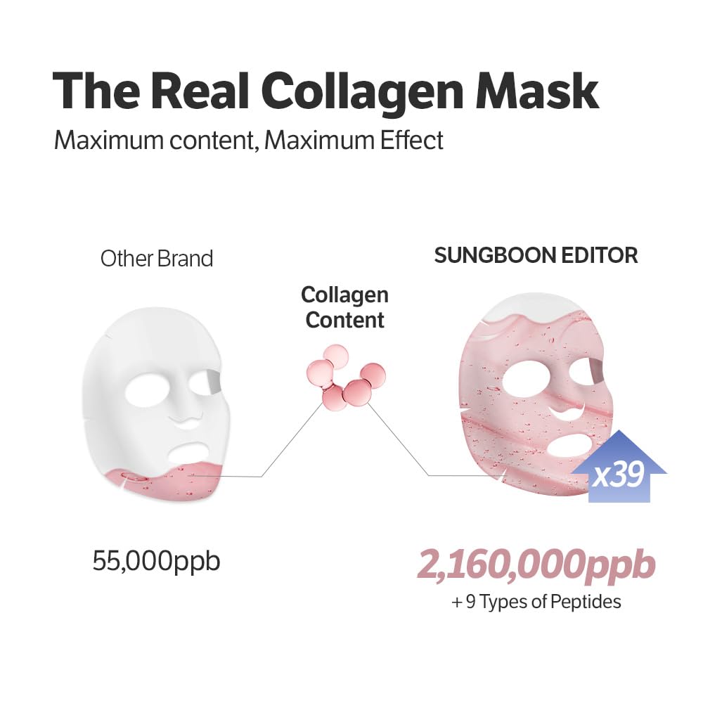 Sungboon Editor Deep Collagen Hydrogel Masks | 4 Pack