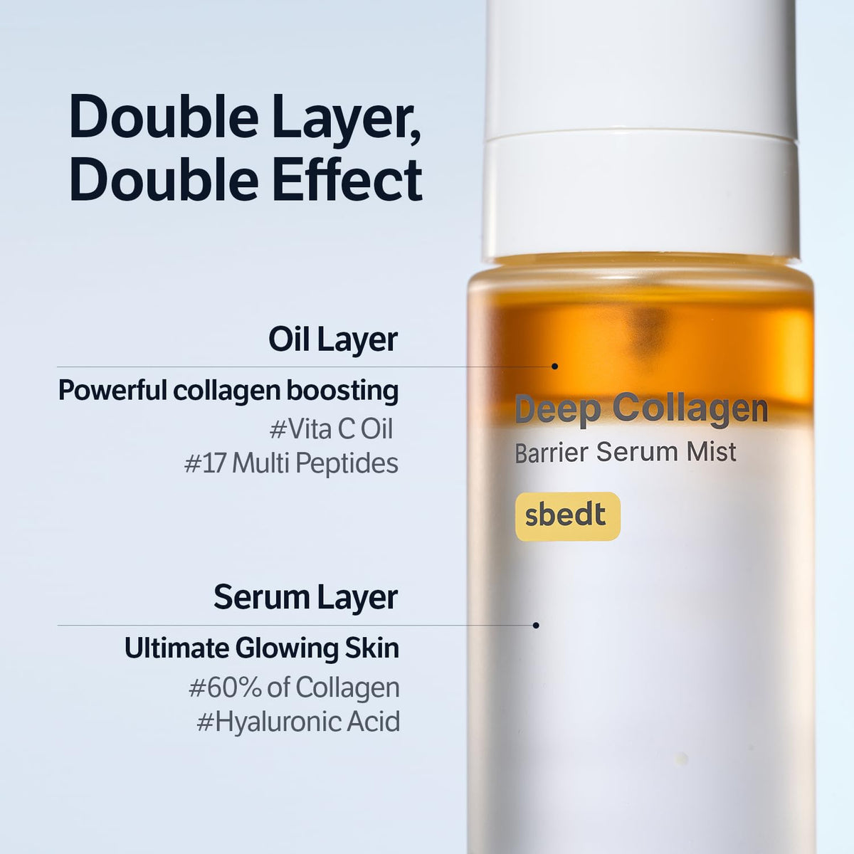 Sungboon Editor Deep Collagen Barrier Serum Mist | 100 mL
