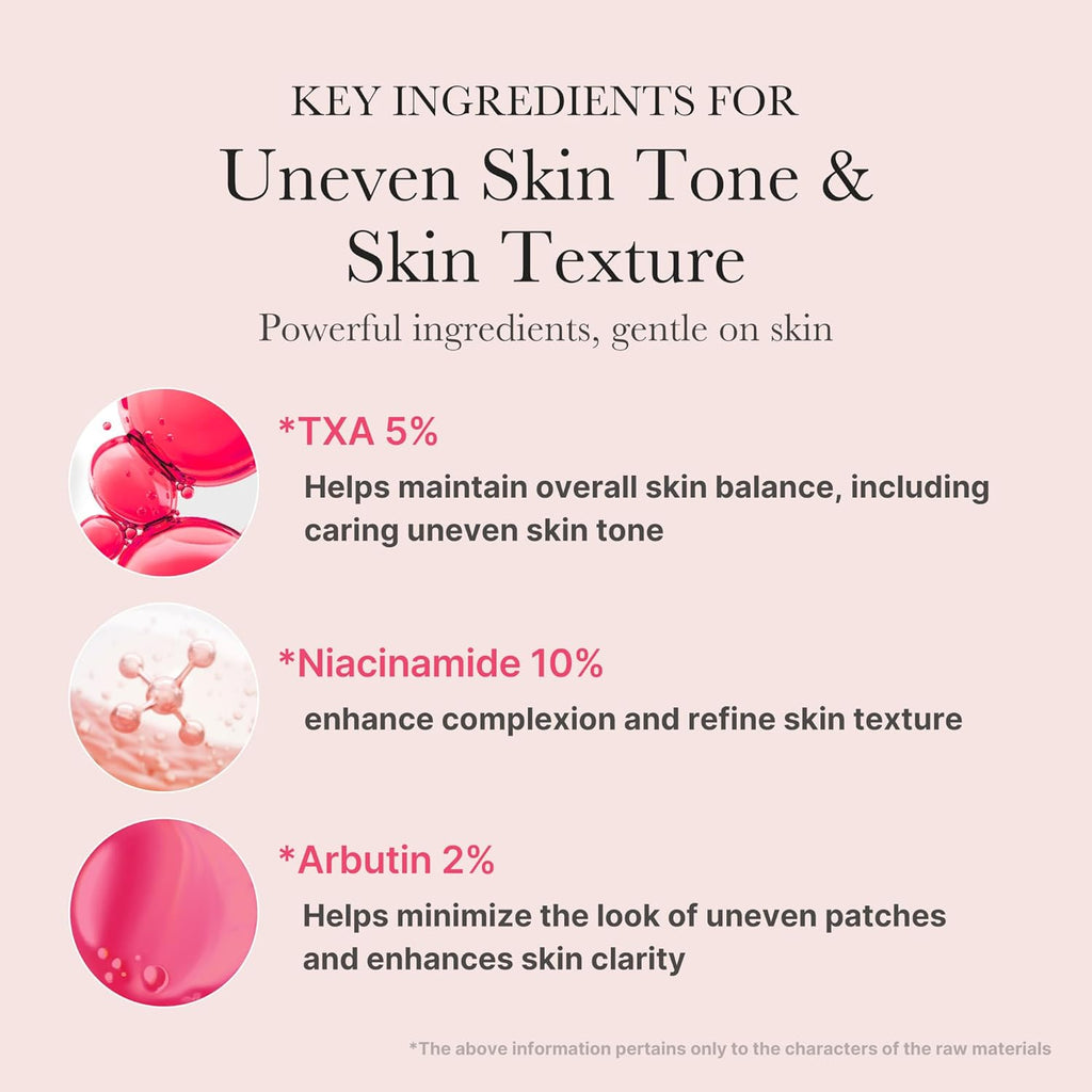 Medicube TXA Niacinamide 15 Serum | 5% TXA, 10% Niacinamide, 2% Arbutin | Korean Skincare | 30ml