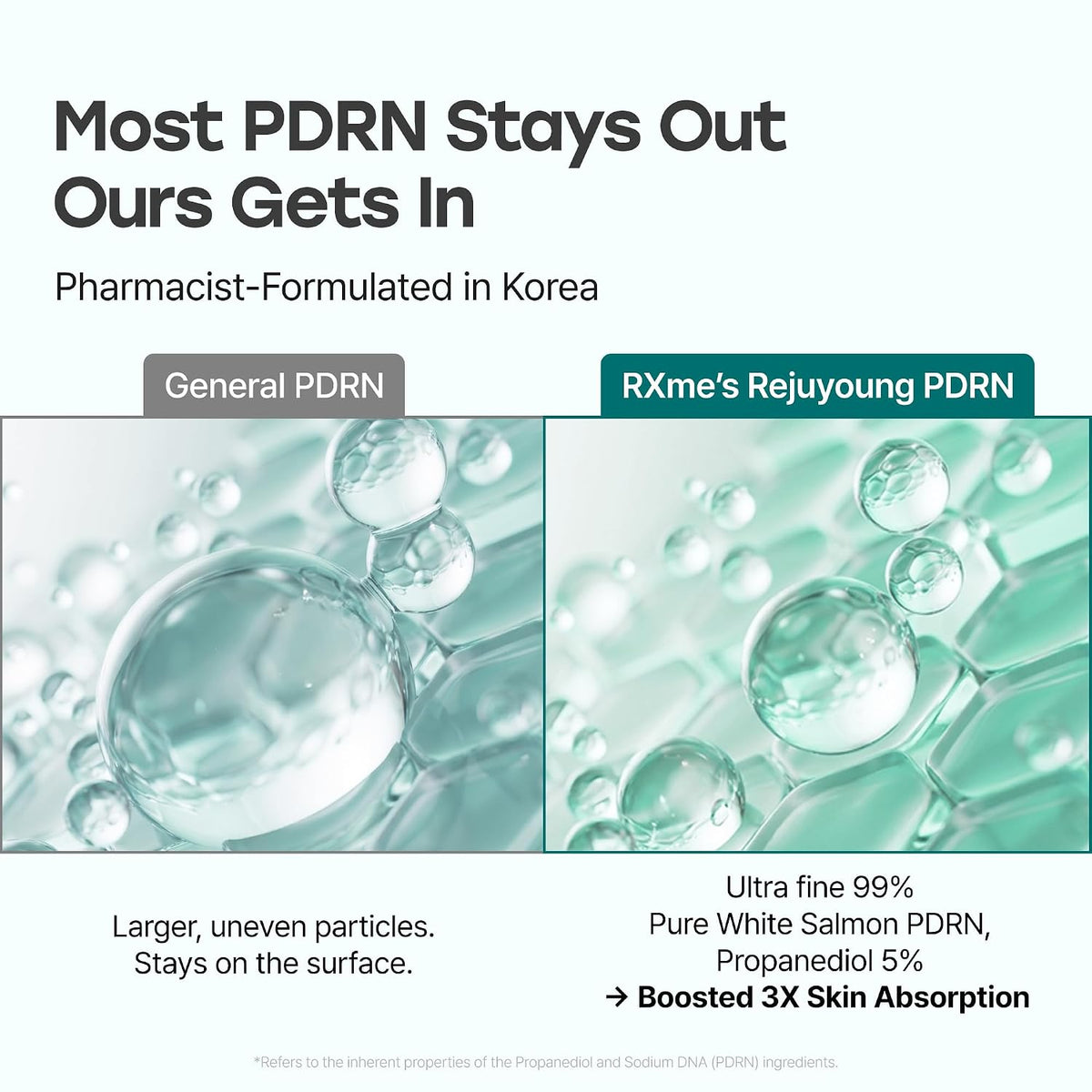 RXme Rejuyoung PDRN10000 Facial Serum | 20 mL