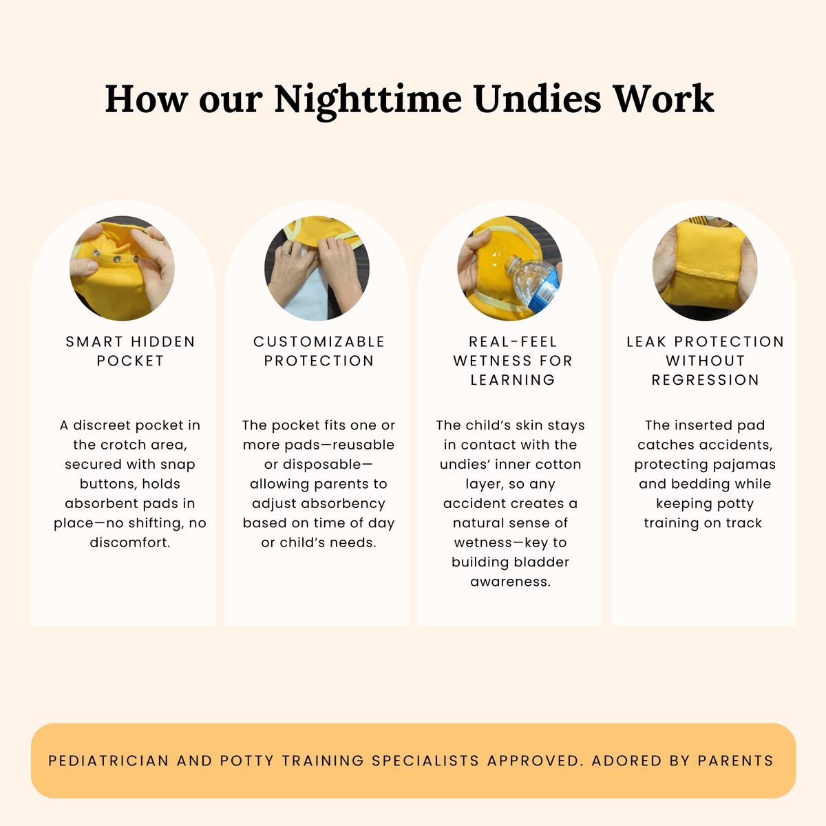 Day & Night Organic Training Underwear