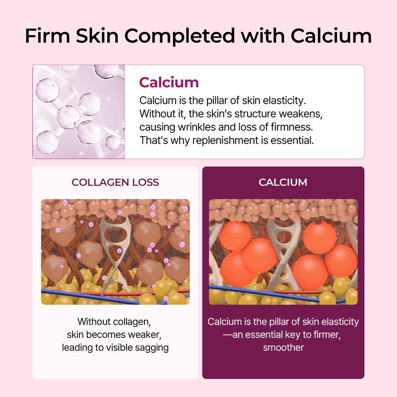Dr.Melaxin Ultimate Set (5-Piece Set)