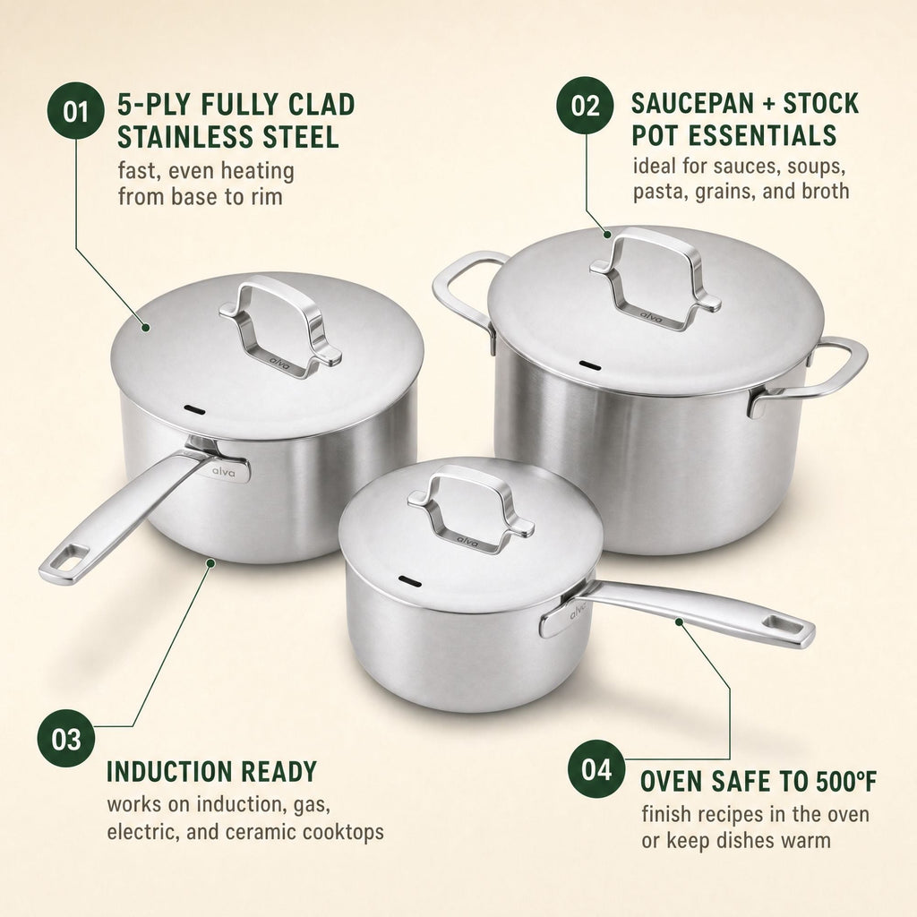 5-Ply Stainless Pot Set, 6-Piece